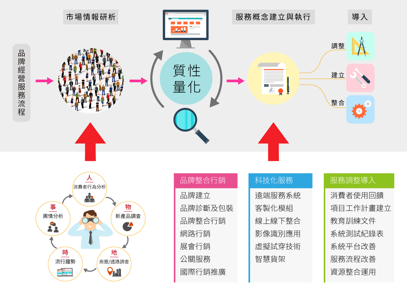 yy易游体育官方网站图片