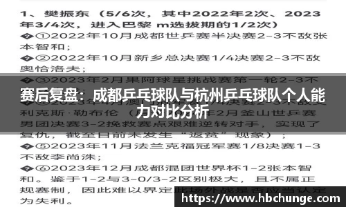 赛后复盘：成都乒乓球队与杭州乒乓球队个人能力对比分析